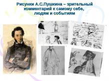 Рисунки А.С.Пушкина – зрительный комментарий к самому себе, людям и событиям