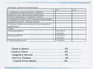 Паша и Диана……………………………………6б…………….Саша и Света ……………………………………6б……………..Андрей и В