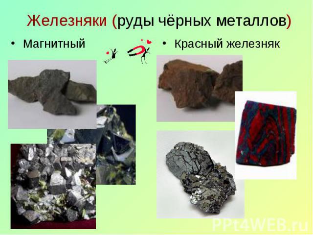 Железняки (руды чёрных металлов) Магнитный Красный железняк