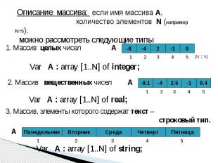 Описание массива: если имя массива A, количество элементов N (например N=5), мож