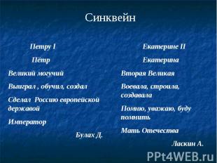 Синквейн Петру І ПётрВеликий могучийВыиграл , обучил, создалСделал Россию европе