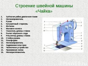 Строение швейной машины«Чайка» Зубчатая рейка двигателя тканиНитенаправительРука
