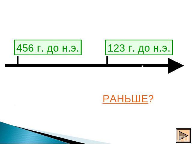 456 г. до н.э. 123 г. до н.э. КАКОЕ СОБЫТИЕ ПРОИЗОШЛО РАНЬШЕ?