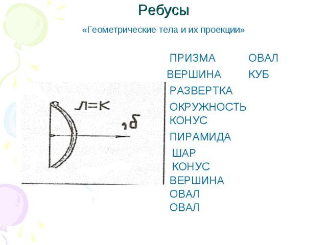 Ребусы «Геометрические тела и их проекции»