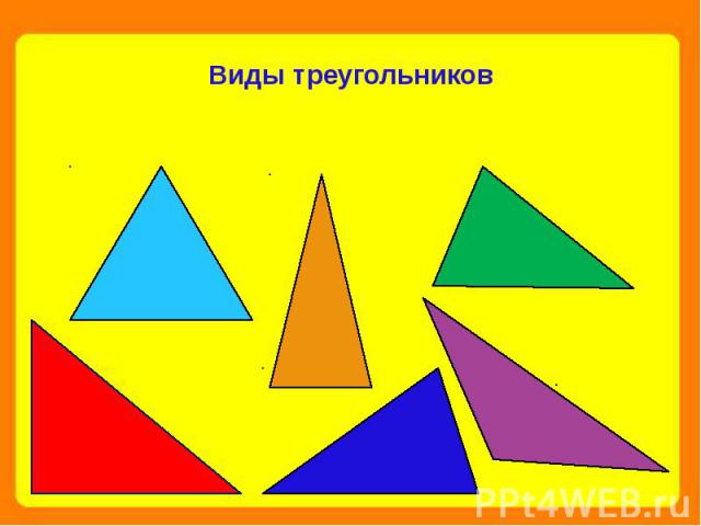 Виды треугольников