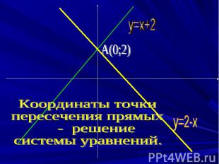 Координаты точки пересечения прямых - решение системы уравнений.