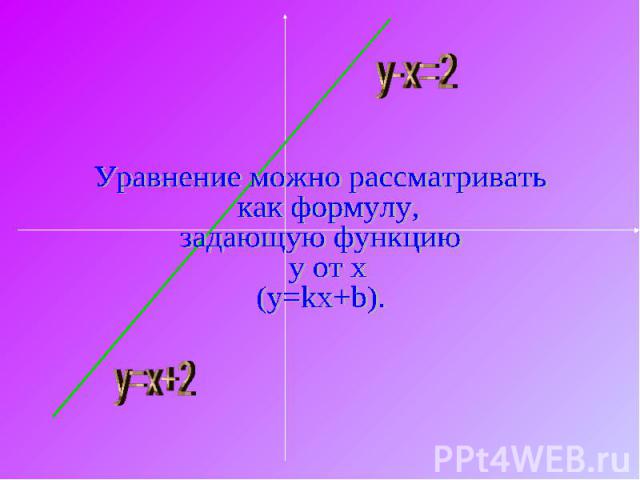 Уравнение можно рассматривать как формулу, задающую функцию y от x(y=kx+b).