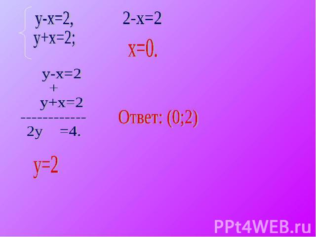 y-x=2,y+x=2; y-x=2+ y+x=2------------2y =4. Ответ: (0;2)