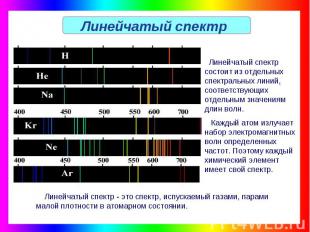 Линейчатый спектр Линейчатый спектр состоит из отдельных спектральных линий, соо