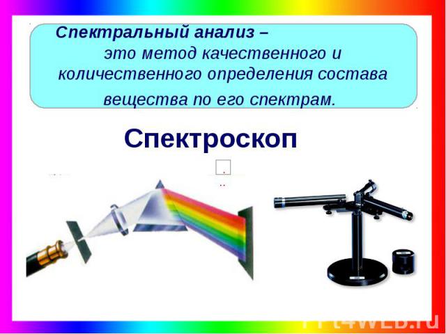 Спектральный анализ – это метод качественного и количественного определения состава вещества по его спектрам. Спектроскоп
