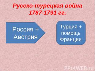 Русско-турецкая война 1787-1791 гг. Россия + Австрия Турция + помощь Франции