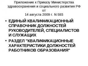Приложение к Приказу Министерства здравоохранения и социального развития РФ от14