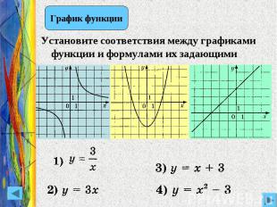 Установите соответствия между графиками функции и формулами их задающими их зада