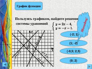Пользуясь графиком, найдите решение системы уравнений