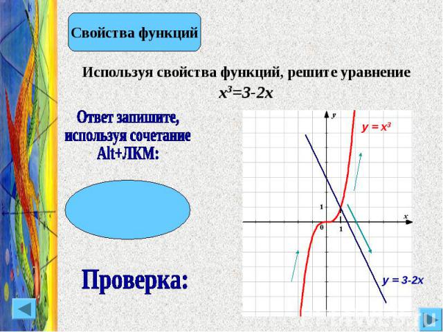 Используя свойства функций, решите уравнение х3=3-2х Ответ запишите, используя сочетание Alt+ЛКМ: