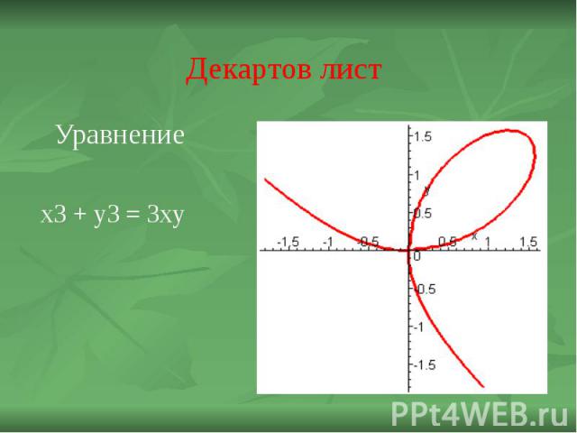 Декартов лист Уравнение x3 + y3 = 3xy