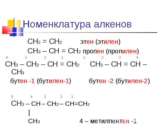 СН2 = СН2 этен (этилен) СН3 – СН = СН2 пропен (пропилен) 4 3 2 1 1 2 3 4СН3 – СН2 – СН = СН2 СН3 – СН = СН – СН3 бутен -1 (бутилен-1) бутен -2 (бутилен-2) 5 4 3 2 1 СН3 – СН – CH2 – CH=CH2 | CH3 4 – метилпентен -1