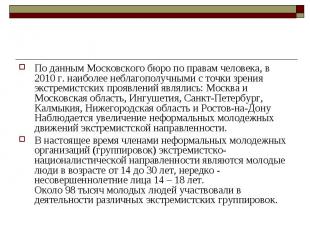 По данным Московского бюро по правам человека, в 2010 г. наиболее неблагополучны