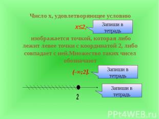 Число х, удовлетворяющее условию х≤2, изображается точкой, которая либо лежит ле