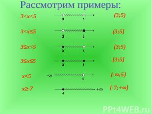 Рассмотрим примеры: