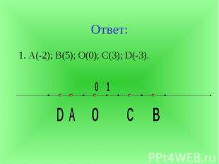 Ответ:1. А(-2); В(5); О(0); С(3); D(-3).