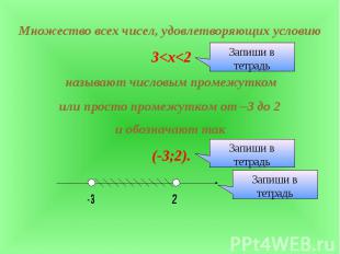 Множество всех чисел, удовлетворяющих условию 3