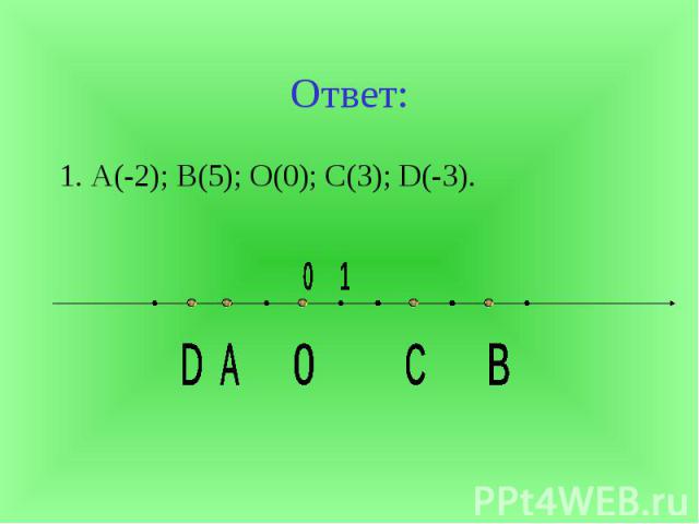 Ответ:1. А(-2); В(5); О(0); С(3); D(-3).