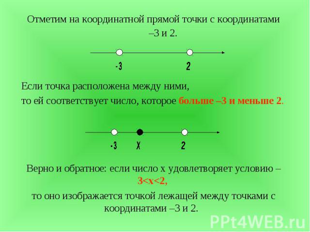 На каждой прямой поставь точку. Пустые и закрашенные точки на координатной прямой. Точки на координатной прямой. Координатная прямая закрашенная точка. Точка на прямой.