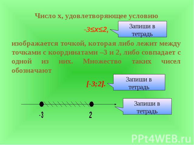 Число х, удовлетворяющее условию -3≤х≤2, изображается точкой, которая либо лежит между точками с координатами –3 и 2, либо совпадает с одной из них. Множество таких чисел обозначают [-3;2].