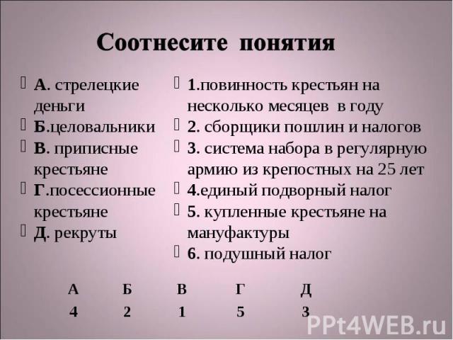 А. стрелецкие деньгиБ.целовальники В. приписные крестьянеГ.посессионные крестьяне Д. рекруты 1.повинность крестьян на несколько месяцев в году2. сборщики пошлин и налогов3. система набора в регулярную армию из крепостных на 25 лет4.единый подворный …