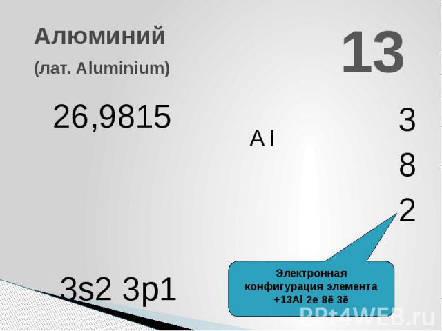 Алюминий(лат. Aluminium) Электронная конфигурация элемента +13Al 2е 8ē 3ē