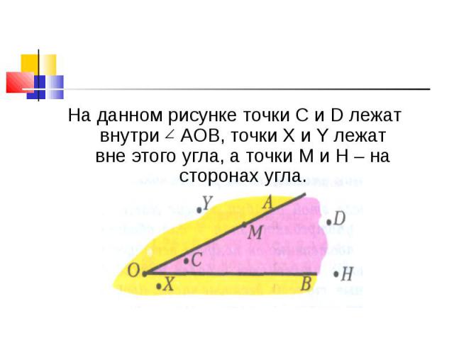 III. Расположение точек относительно данного угла На данном рисунке точки С и D лежат внутри АОВ, точки X и Y лежат вне этого угла, а точки М и Н – на сторонах угла.