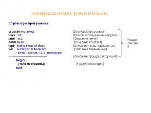 Элементы языка Турбо Паскаль Структура программы:program my_prog; {Заголовок про