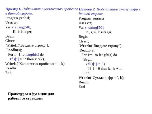 Пример1. Подсчитать количество пробелов в данной строке.Program probel;Uses crt;Var s: string[50]; K, i: integer;BeginClrscr; Writeln(‘Введите строку’); Readln(s); For i:=1 to length(s) do If s[i] = ‘ ‘ then inc(k);Writeln(‘Количество пробелов = ’, …