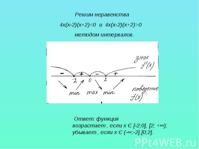 Решим неравенства 4х(х-2)(х+2)0 методом интервалов. Ответ: функция возрастает , если х Є [-2;0], [2; +∞); убывает , если х Є (-∞;-2],[0;2].