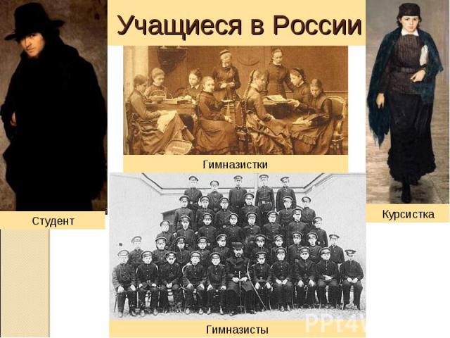 Учащиеся в России Студент Гимназистки Курсистка Гимназисты
