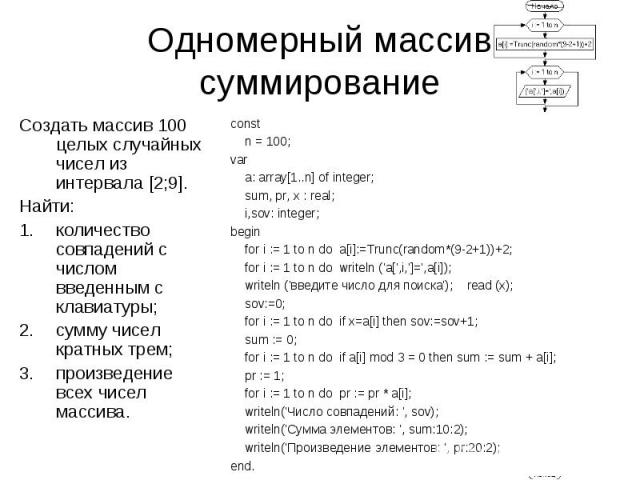 Одномерный массив суммирование Создать массив 100 целых случайных чисел из интервала [2;9].Найти: количество совпадений с числом введенным с клавиатуры;сумму чисел кратных трем;произведение всех чисел массива. const n = 100;var a: array[1..n] of int…