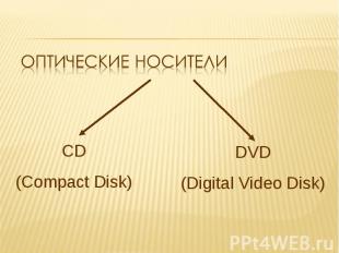 Оптические носители CD(Compact Disk) DVD(Digital Video Disk)