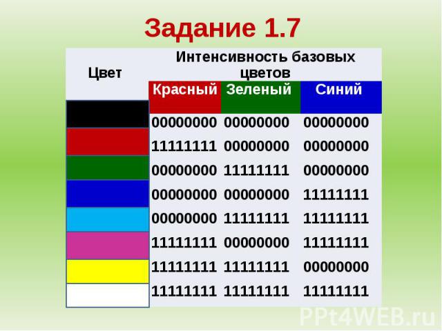 Задание 1.7