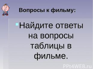 Вопросы к фильму: Найдите ответы на вопросы таблицы в фильме.