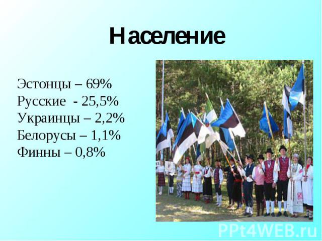 Население Эстонцы – 69%Русские - 25,5%Украинцы – 2,2%Белорусы – 1,1%Финны – 0,8%