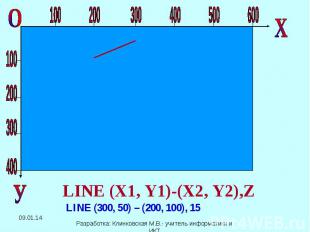 LINE (X1, Y1)-(X2, Y2),Z LINE (300, 50) – (200, 100), 15