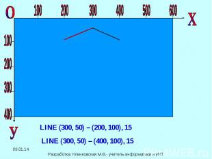 LINE (300, 50) – (200, 100), 15 LINE (300, 50) – (400, 100), 15