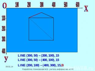 LINE (300, 50) – (200, 100), 15 LINE (300, 50) – (400, 100), 15 LINE (200, 100)