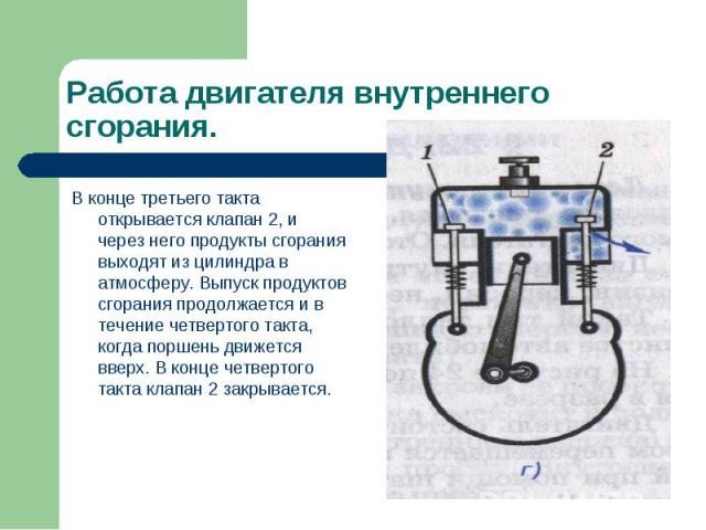 Презентация принцип работы двигателя внутреннего сгорания