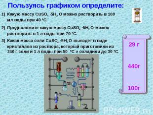 Какую массу CuSO4 ·5H2 O можно растворить в 100 мл воды при 40 ºС.Предположите к