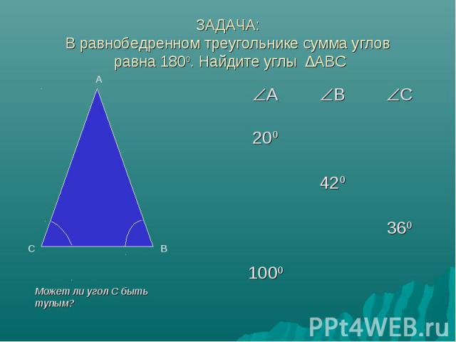 ЗАДАЧА:В равнобедренном треугольнике сумма углов равна 1800. Найдите углы ∆АВС Может ли угол С быть тупым?