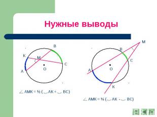 Нужные выводы АМК = ½ ( АК + ВС) АМК = ½ ( АК - ВС)