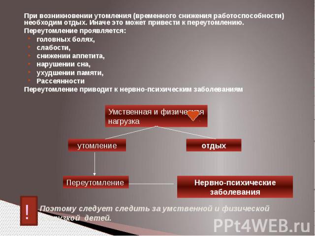 При возникновении утомления (временного снижения работоспособности) необходим отдых. Иначе это может привести к переутомлению. При возникновении утомления (временного снижения работоспособности) необходим отдых. Иначе это может привести к переутомле…