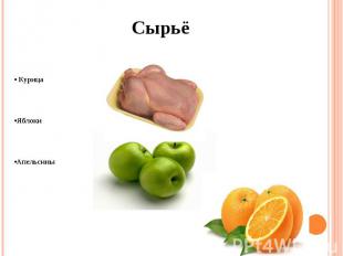 Сырьё • Курица •Яблоки •Апельсины